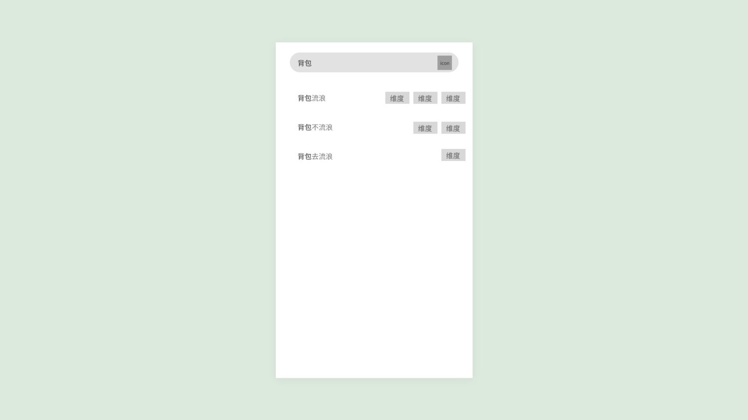 4000字干貨！從3個方面幫你完整掌握電商產品中的「搜索」功能