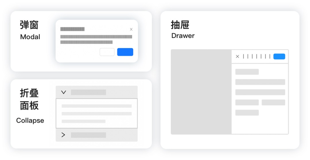 組件詳解！彈窗、抽屜和折疊面板有什么區(qū)別？