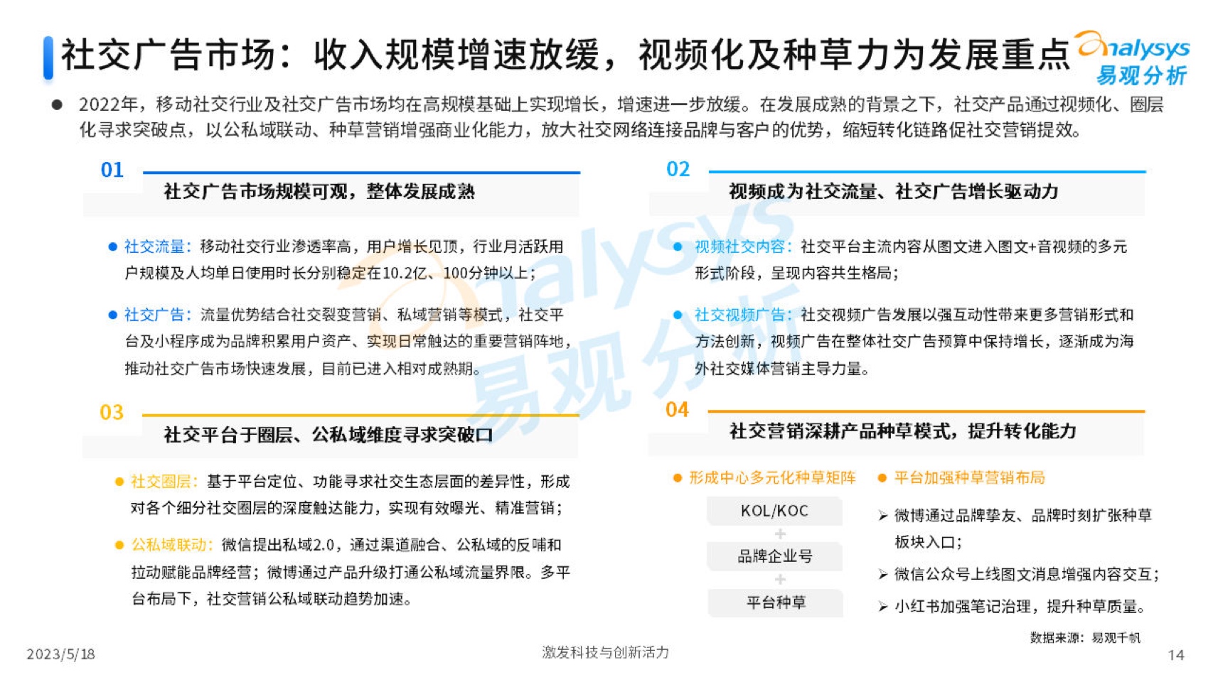 2023中國互聯(lián)網(wǎng)廣告市場年度分析(圖14)