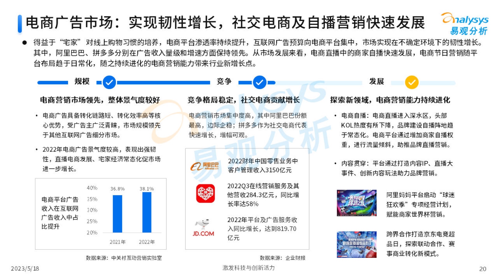2023中國互聯(lián)網(wǎng)廣告市場年度分析(圖20)