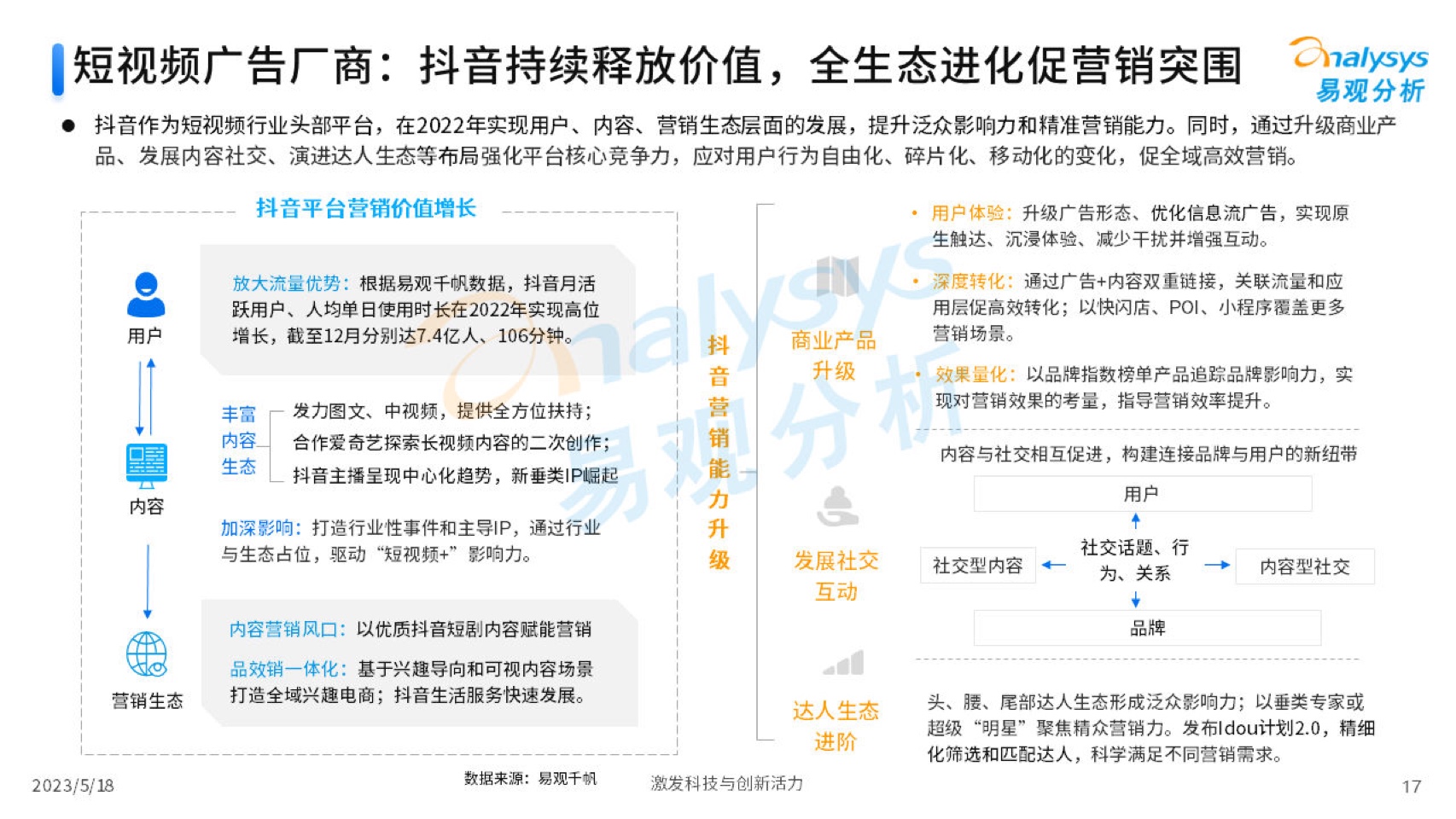 2023中國互聯(lián)網(wǎng)廣告市場年度分析(圖17)