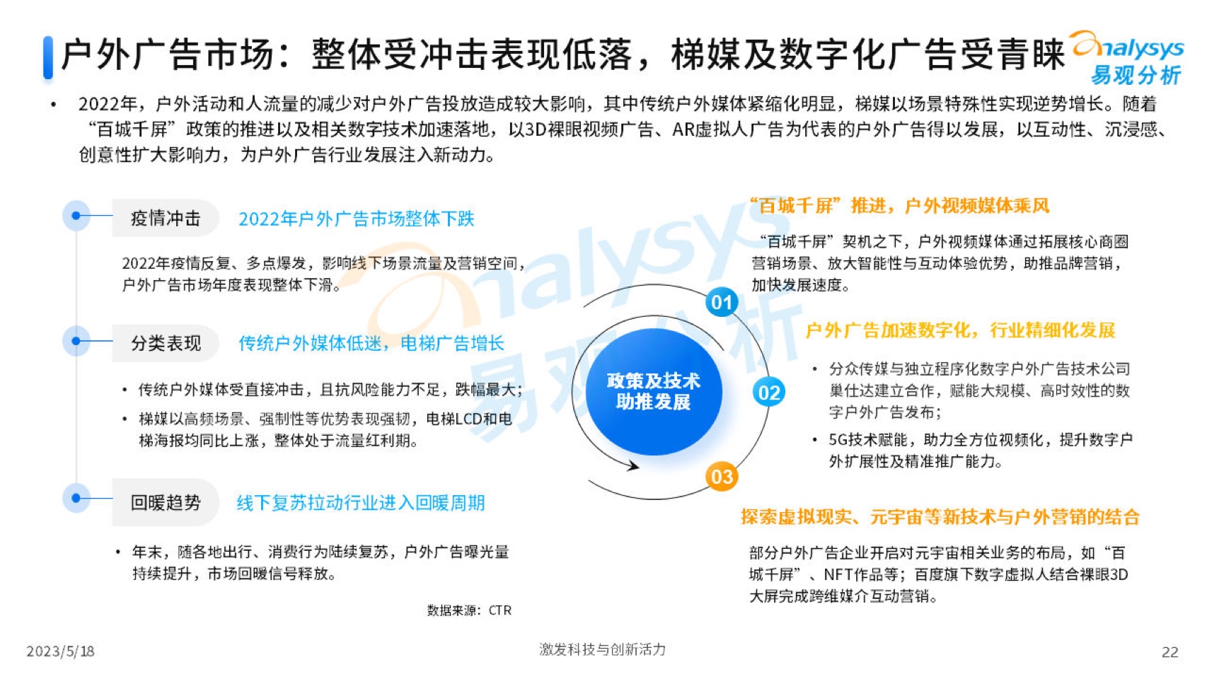 2023中國互聯(lián)網(wǎng)廣告市場年度分析(圖22)