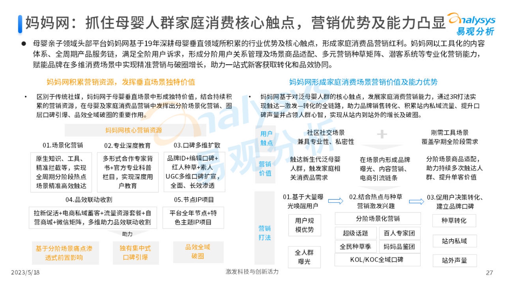 2023中國互聯(lián)網(wǎng)廣告市場年度分析(圖27)
