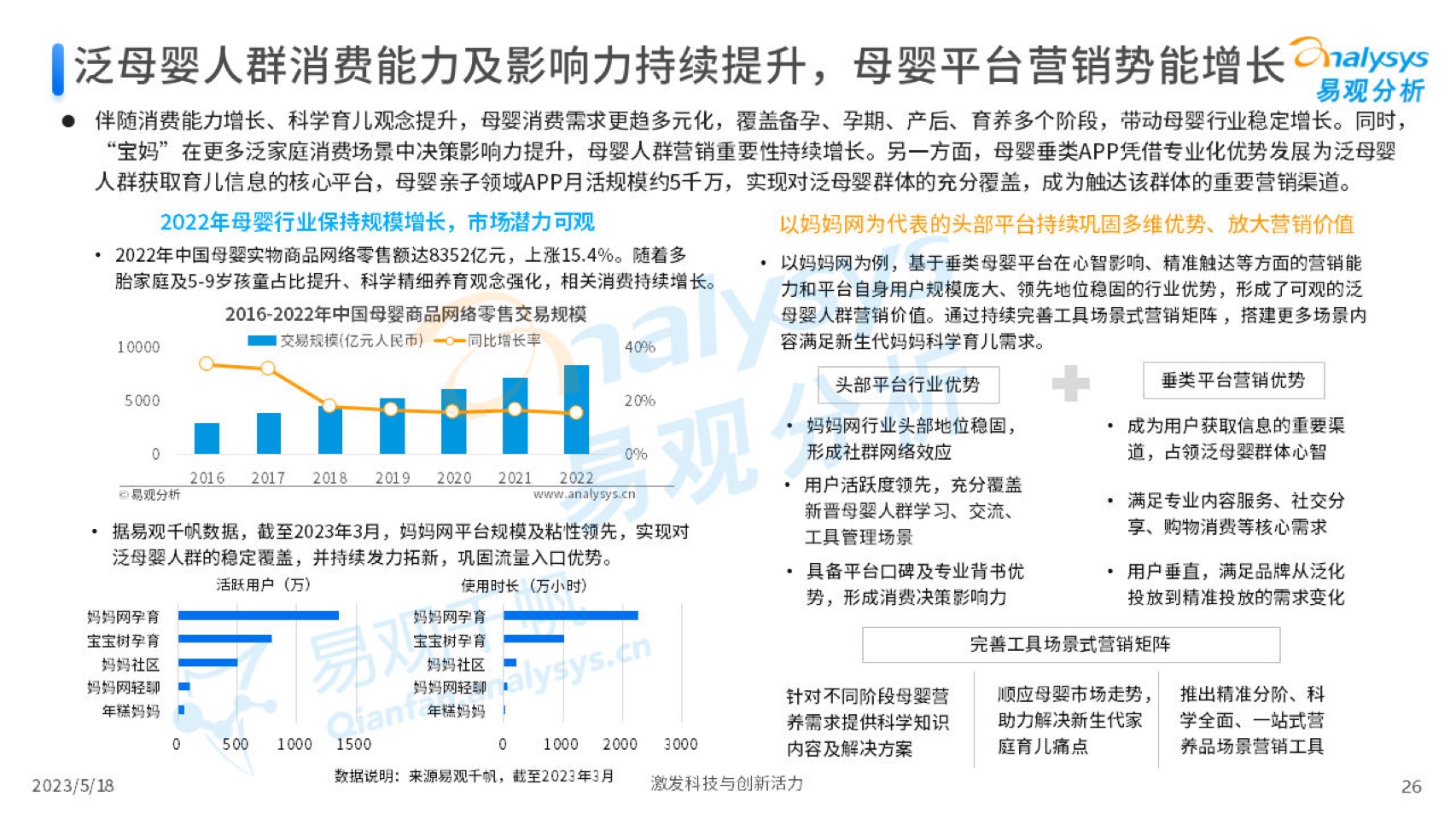 2023中國互聯(lián)網(wǎng)廣告市場年度分析(圖26)