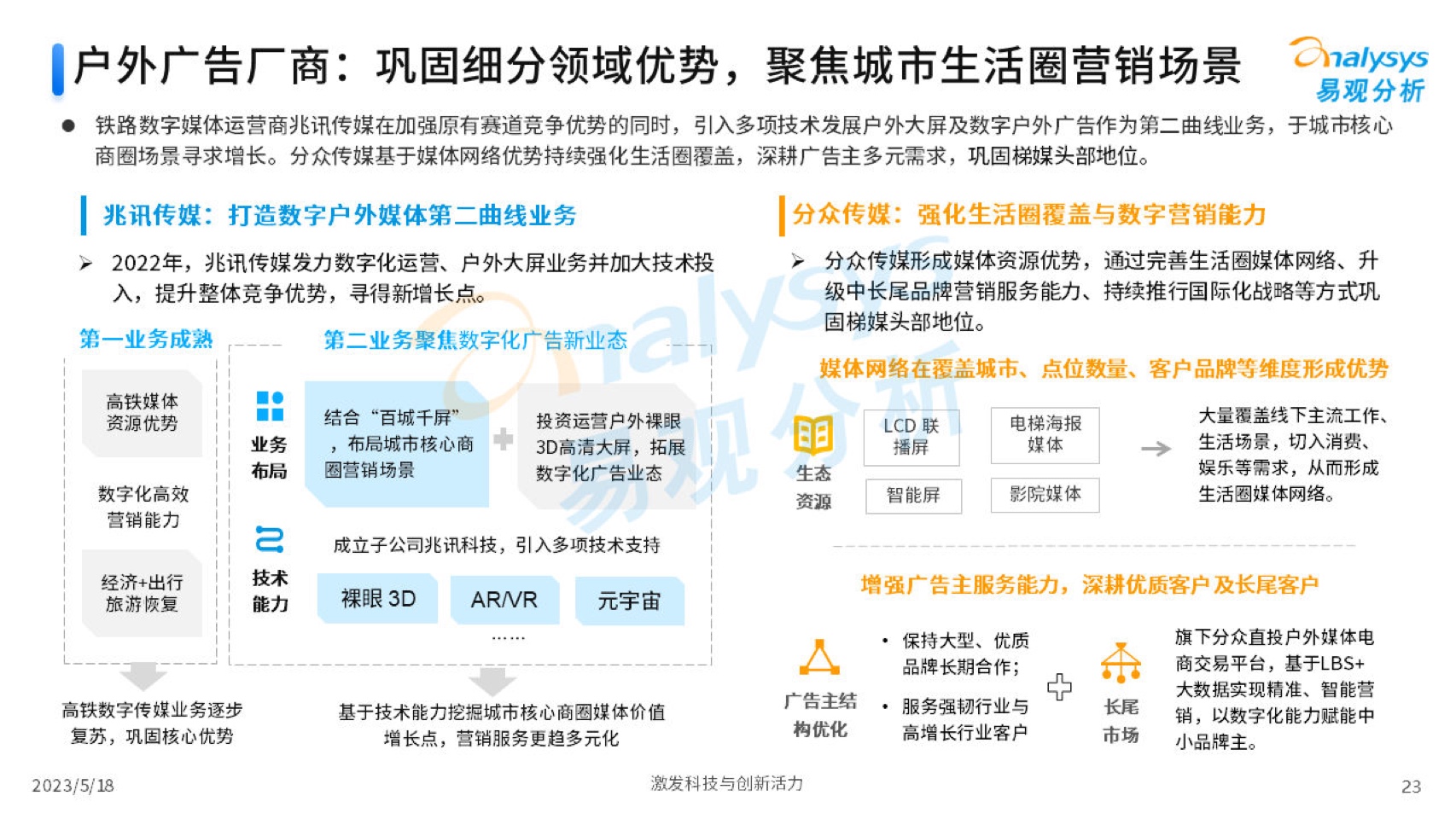 2023中國互聯(lián)網(wǎng)廣告市場年度分析(圖23)