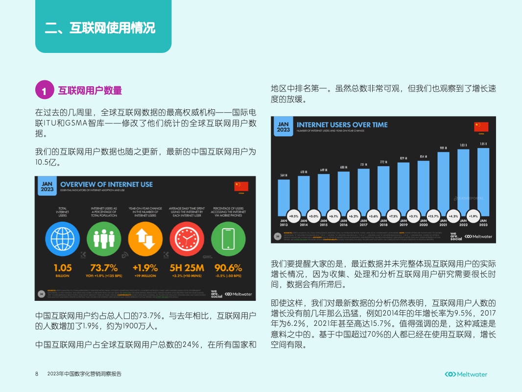 2023年中國數(shù)字化營銷洞察報告(圖8)