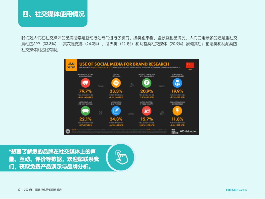 2023年中國數(shù)字化營銷洞察報告(圖14)