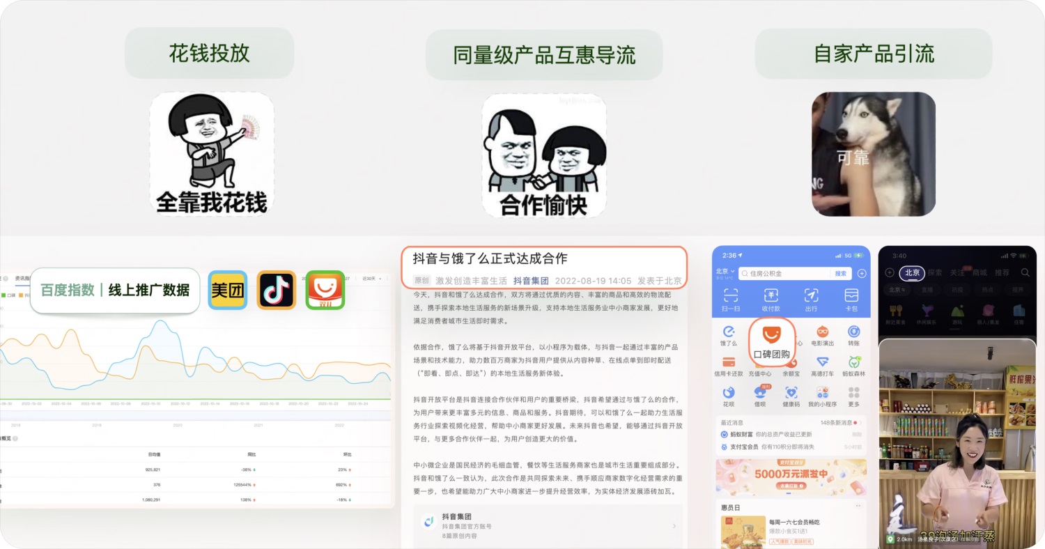 用實(shí)戰(zhàn)案例，幫你掌握增長設(shè)計(jì)必學(xué)的AARRR模型