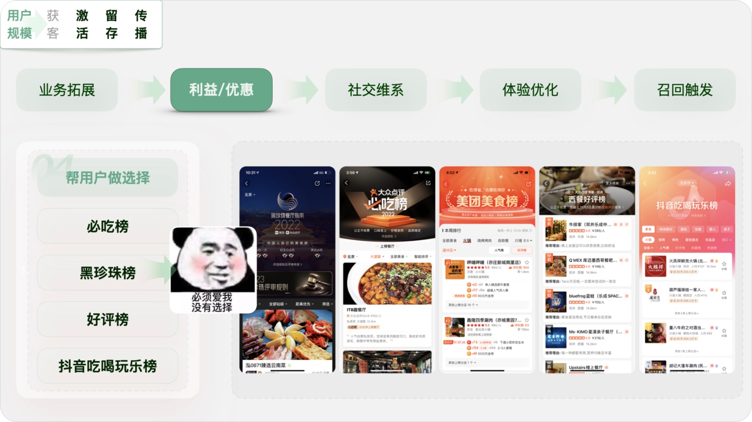 用實(shí)戰(zhàn)案例，幫你掌握增長設(shè)計(jì)必學(xué)的AARRR模型