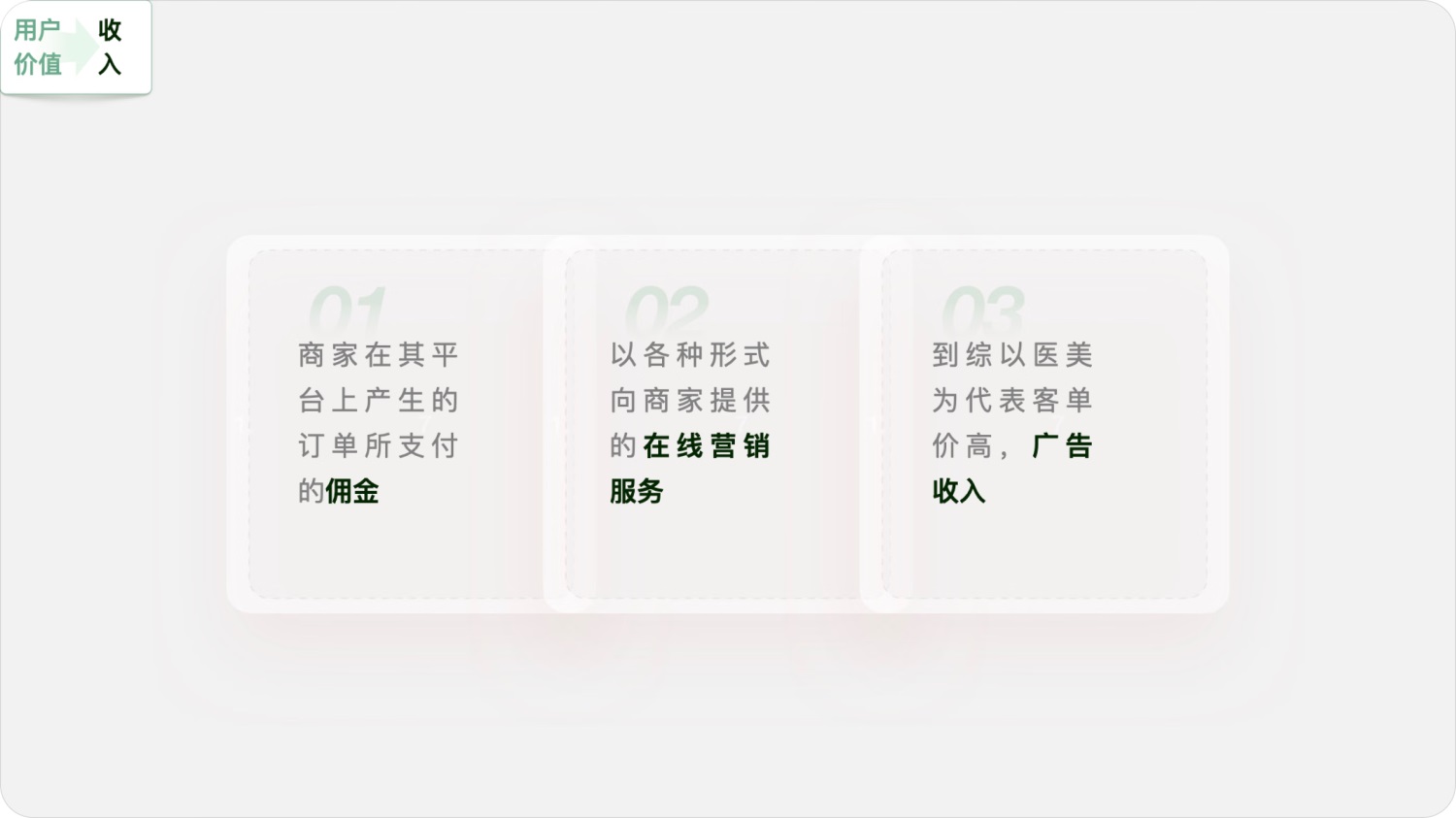 用實(shí)戰(zhàn)案例，幫你掌握增長設(shè)計(jì)必學(xué)的AARRR模型