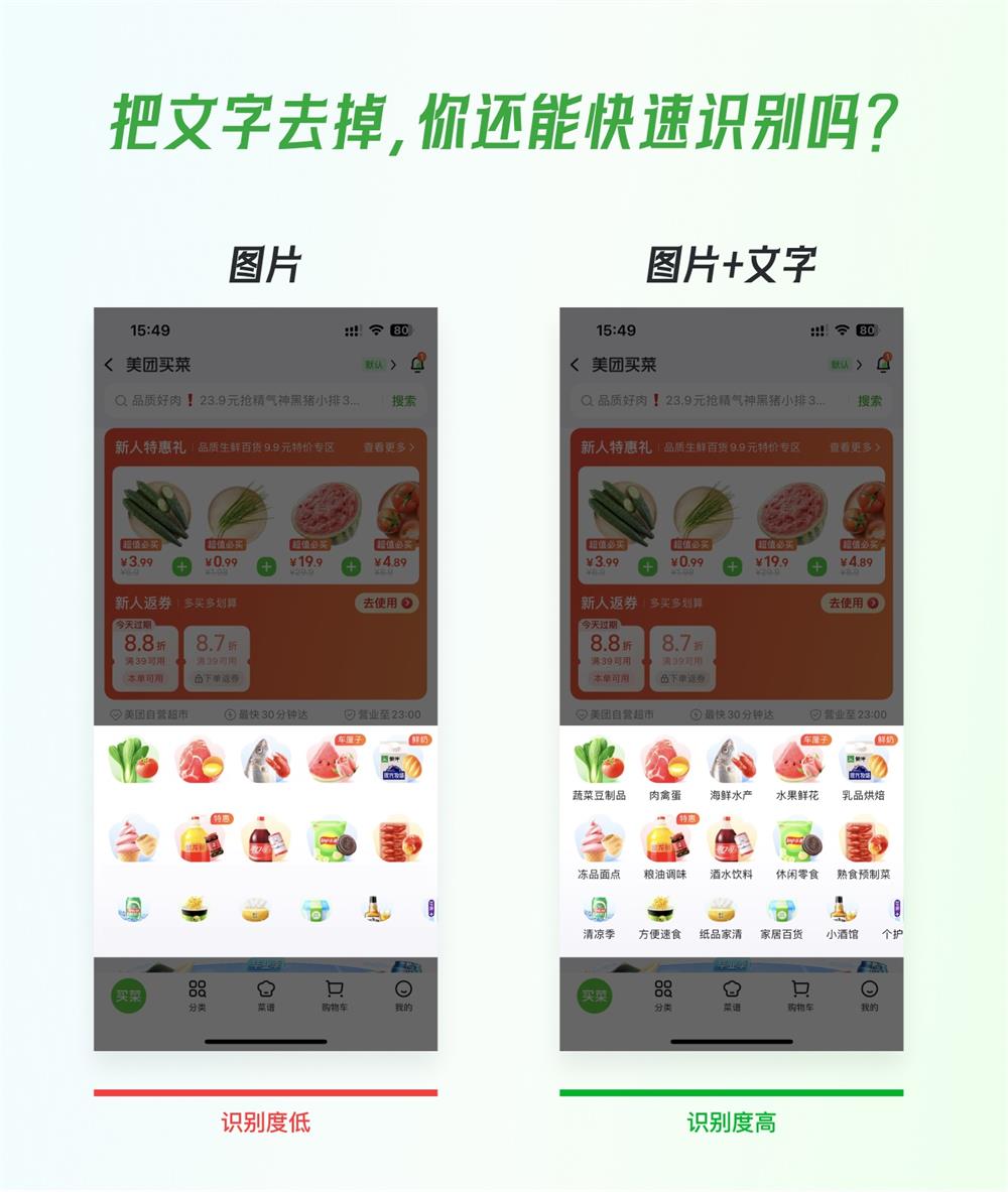 附自查模版！超多案例掌握尼爾森十大可用性原則