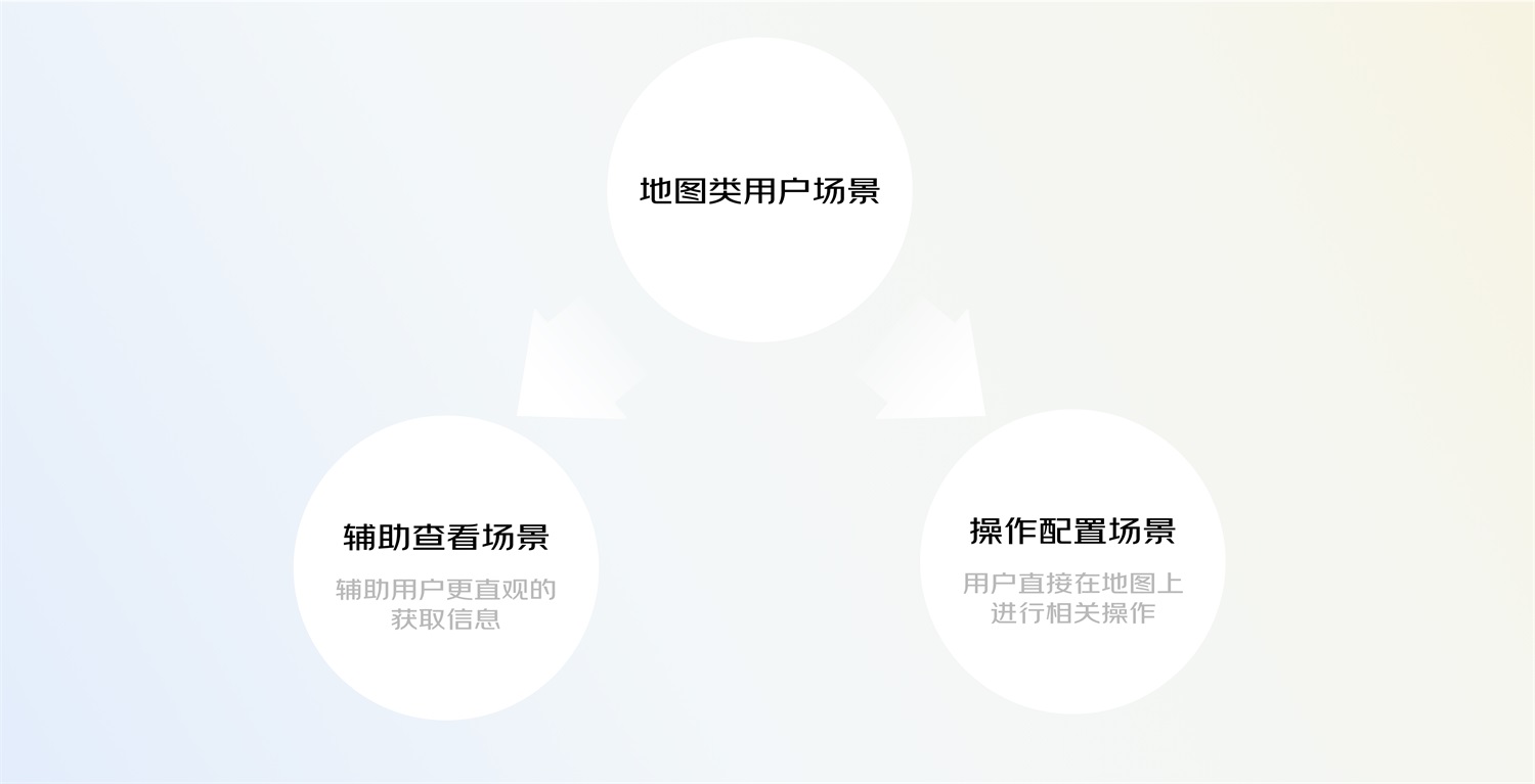大廠案例！PC端地圖頁(yè)面交互設(shè)計(jì)規(guī)范復(fù)盤