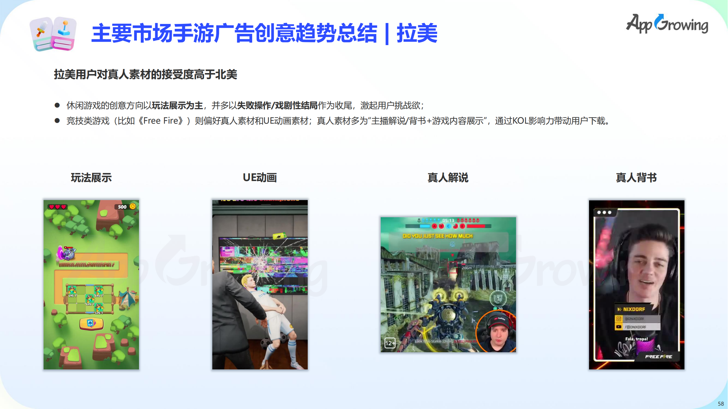 2023上半年全球手游買量報(bào)告(圖59)