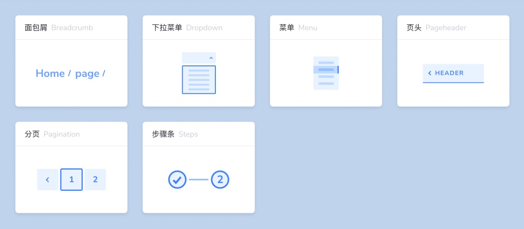4000字干貨！超多案例的B端設(shè)計(jì)指南：導(dǎo)航（一）