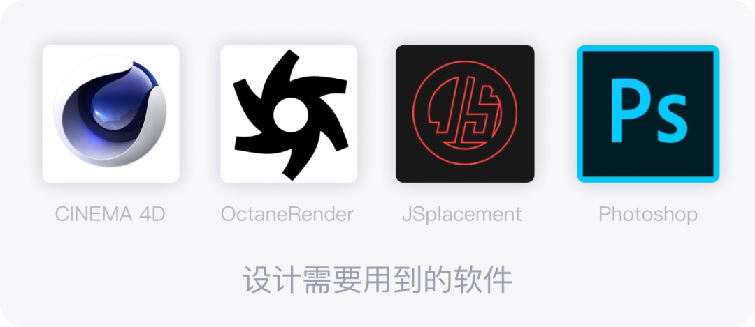 大廠出品！超詳細的保姆級B端視覺設計教程