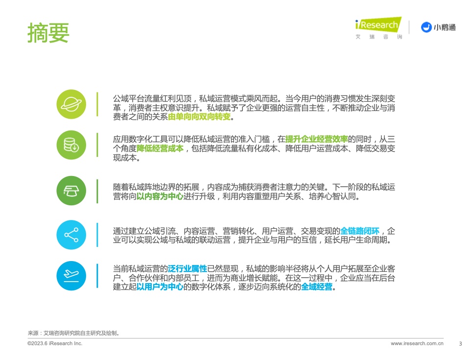 2023年中國私域運營洞察白皮書(圖3)