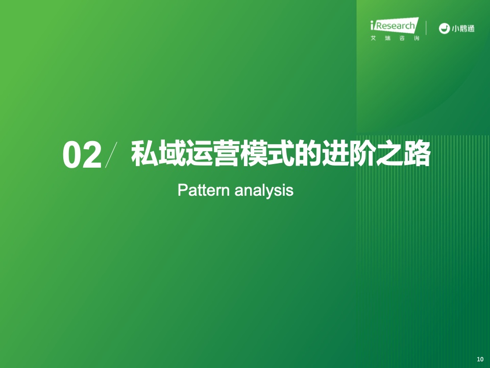 2023年中國私域運營洞察白皮書(圖10)