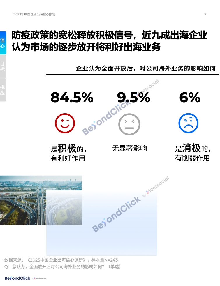 2023年中國(guó)企業(yè)出海信心報(bào)告(圖7)