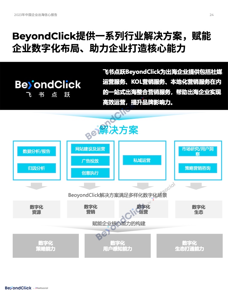 2023年中國(guó)企業(yè)出海信心報(bào)告(圖23)