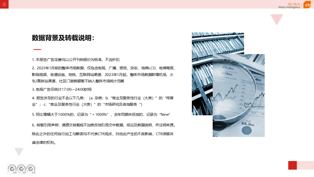 2023年上半年廣告市場花費同比增長4.8%(圖3)