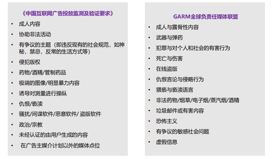 洞悉數(shù)字時代下的品牌安全進(jìn)程(圖1)