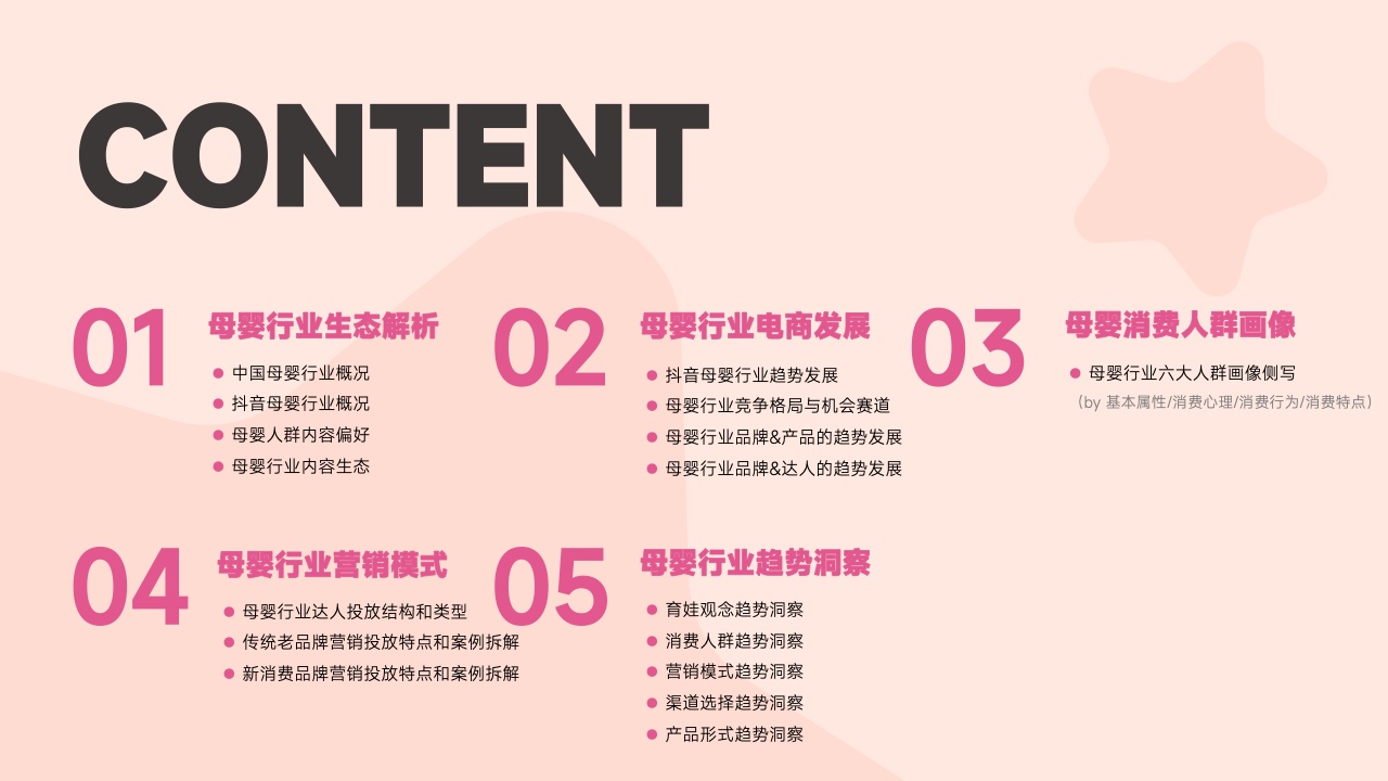 抖音電商平臺母嬰行業(yè)營銷白皮書(圖3)