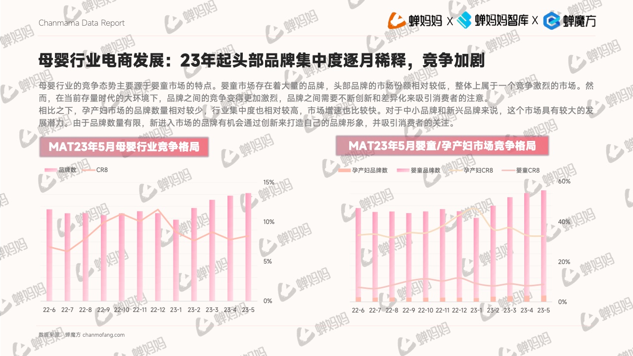 抖音電商平臺母嬰行業(yè)營銷白皮書(圖17)