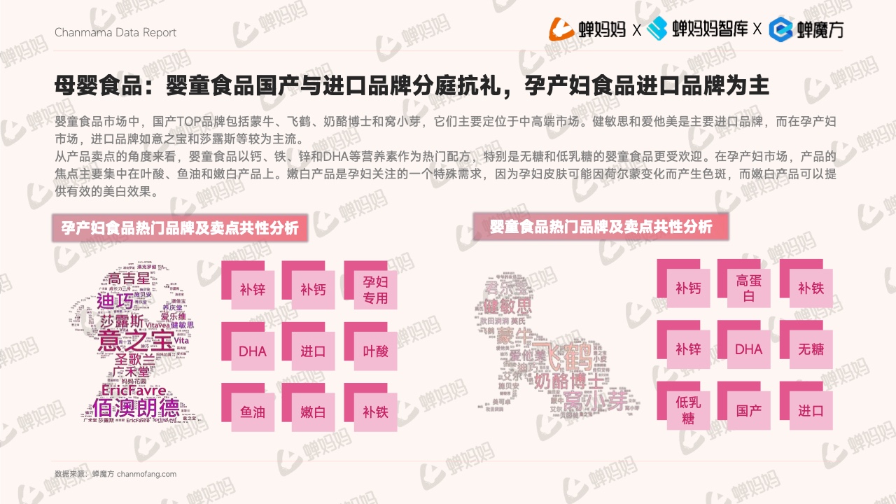 抖音電商平臺母嬰行業(yè)營銷白皮書(圖21)