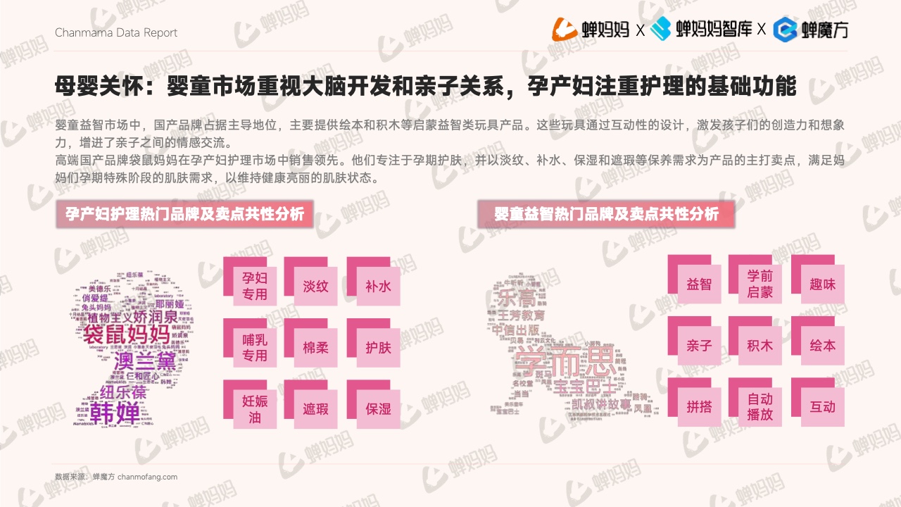 抖音電商平臺母嬰行業(yè)營銷白皮書(圖30)