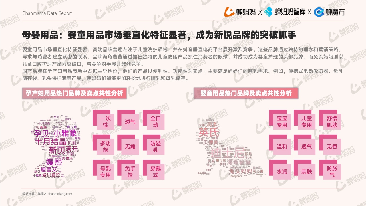 抖音電商平臺母嬰行業(yè)營銷白皮書(圖24)
