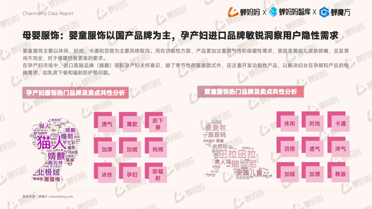 抖音電商平臺母嬰行業(yè)營銷白皮書(圖27)