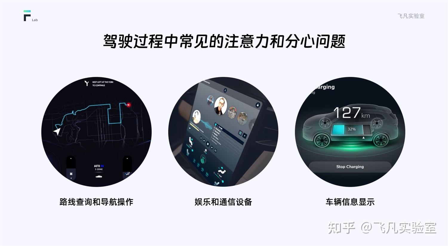 如何通過(guò)HMI設(shè)計(jì)，減少駕駛員的注意力分心？