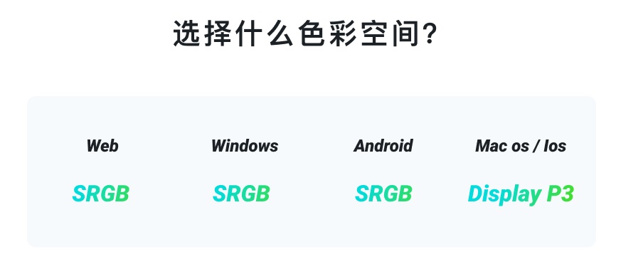 超實(shí)用的產(chǎn)品配色指南三部曲：學(xué)會(huì)色彩管理