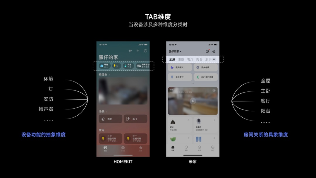從人類學(xué)角度，探索App出海的「本地化」體驗(yàn)設(shè)計(jì)（下）