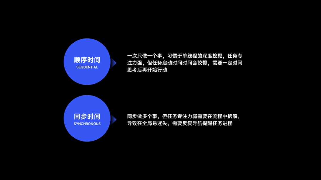 從人類學(xué)角度，探索App出海的「本地化」體驗(yàn)設(shè)計(jì)（下）