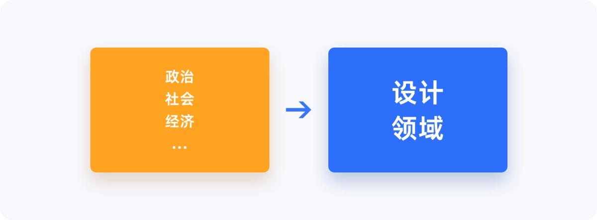 用超多案例，幫你掌握設(shè)計(jì)師必知的奧卡姆剃刀原則