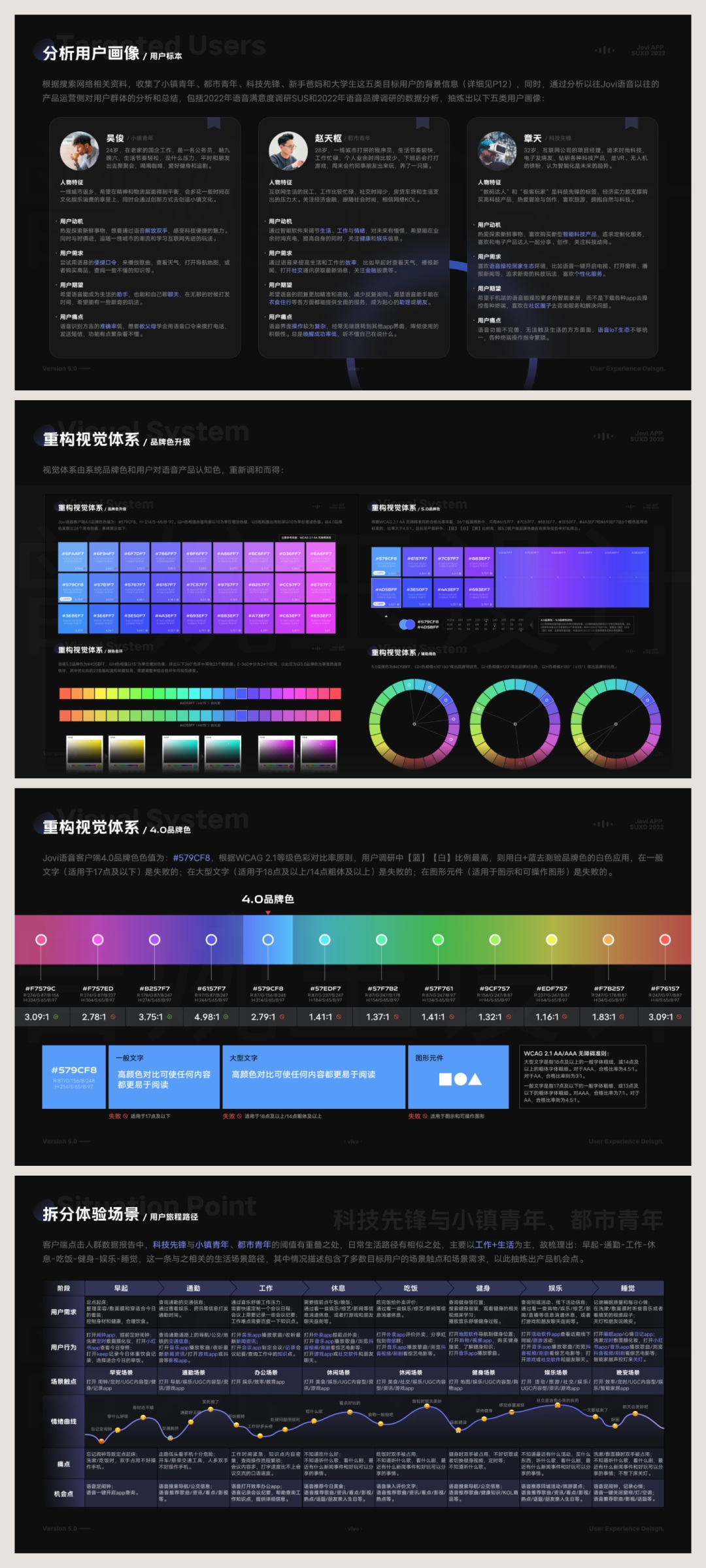 4300字排版干貨！8個方法幫你提升作品集的文字質(zhì)感