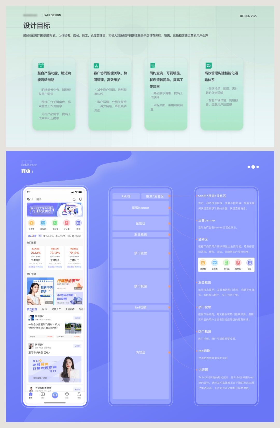 4300字排版干貨！8個方法幫你提升作品集的文字質(zhì)感