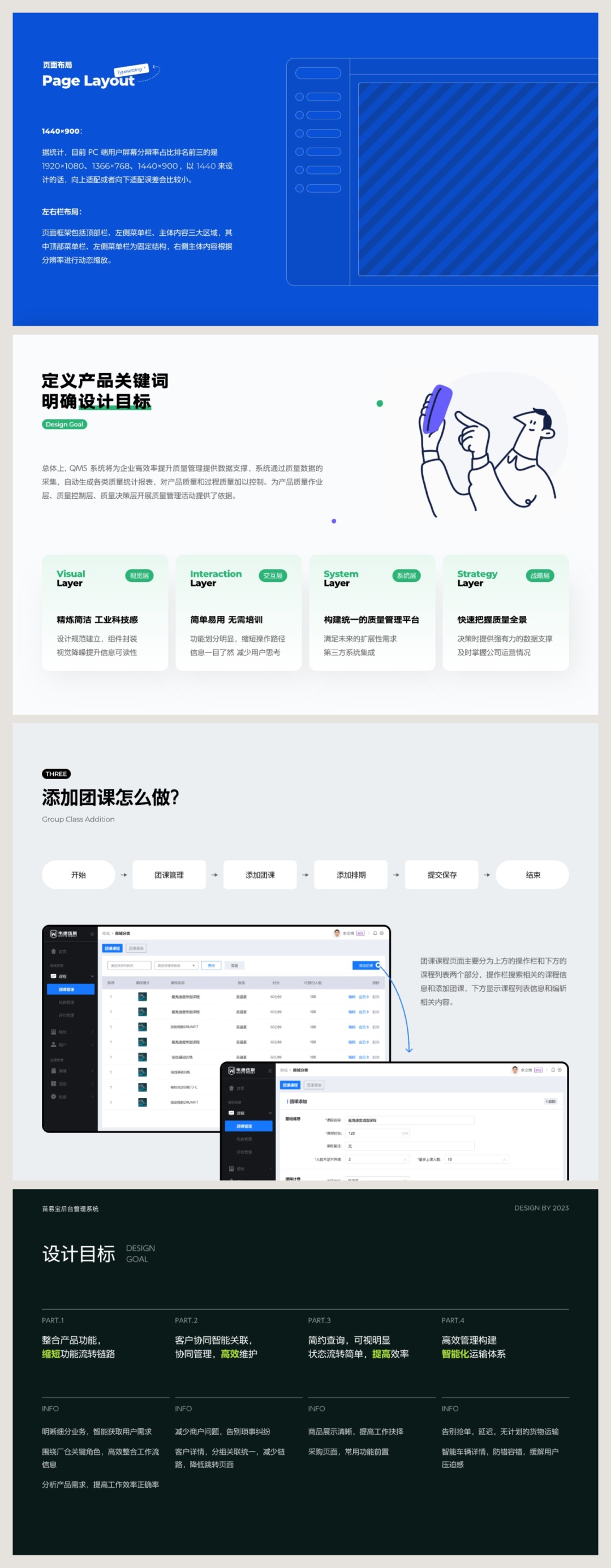 4300字排版干貨！8個方法幫你提升作品集的文字質(zhì)感