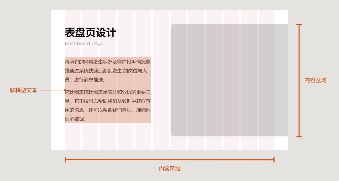 4300字排版干貨！8個方法幫你提升作品集的文字質(zhì)感