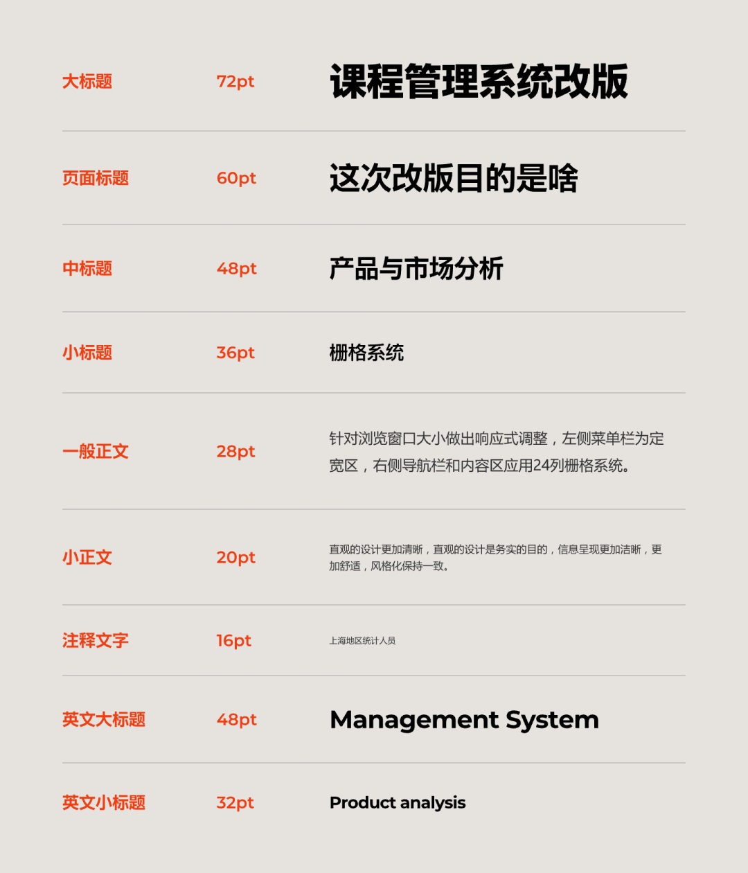 4300字排版干貨！8個方法幫你提升作品集的文字質(zhì)感