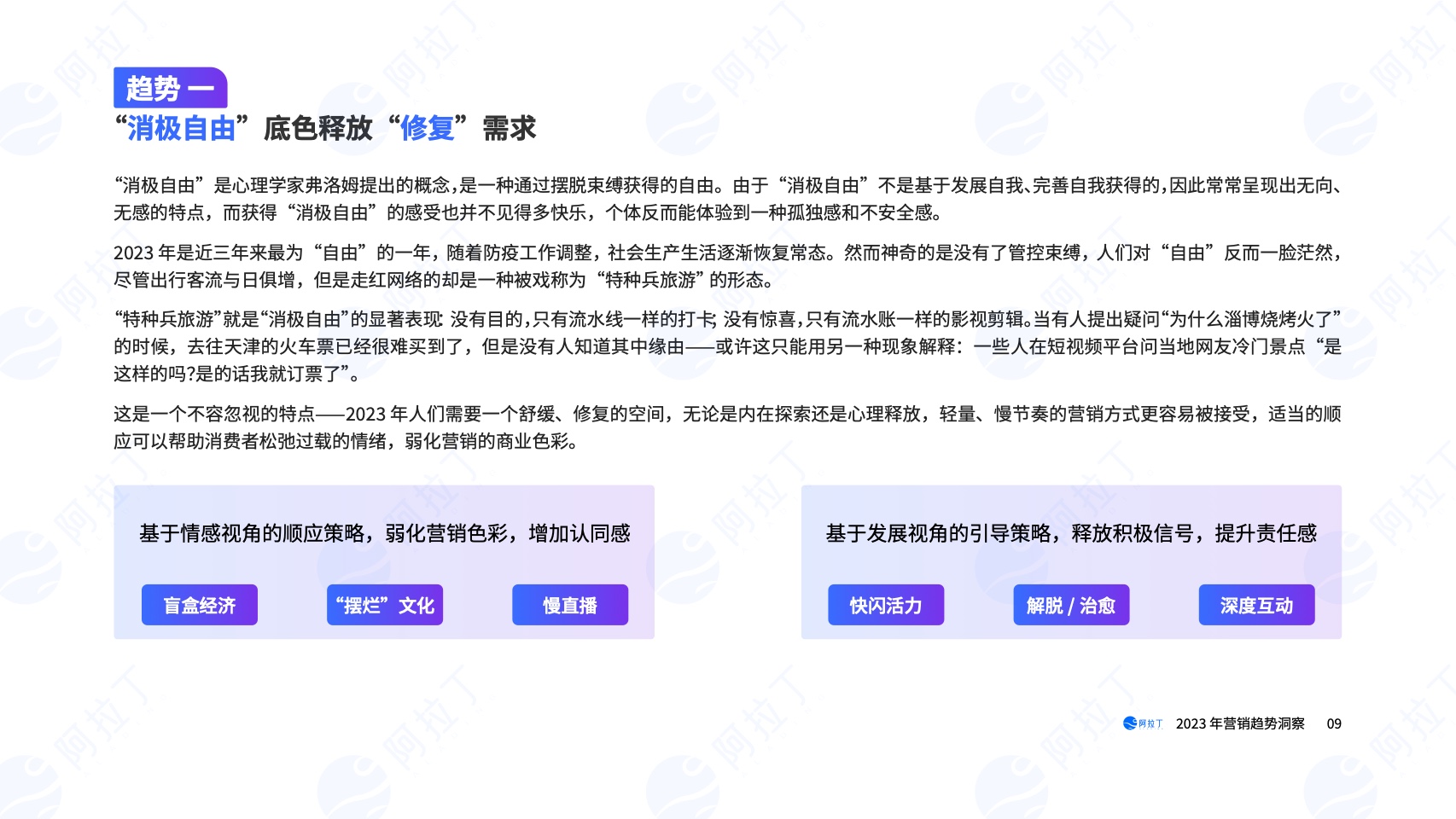 2023年營銷趨勢洞察報告(圖9)