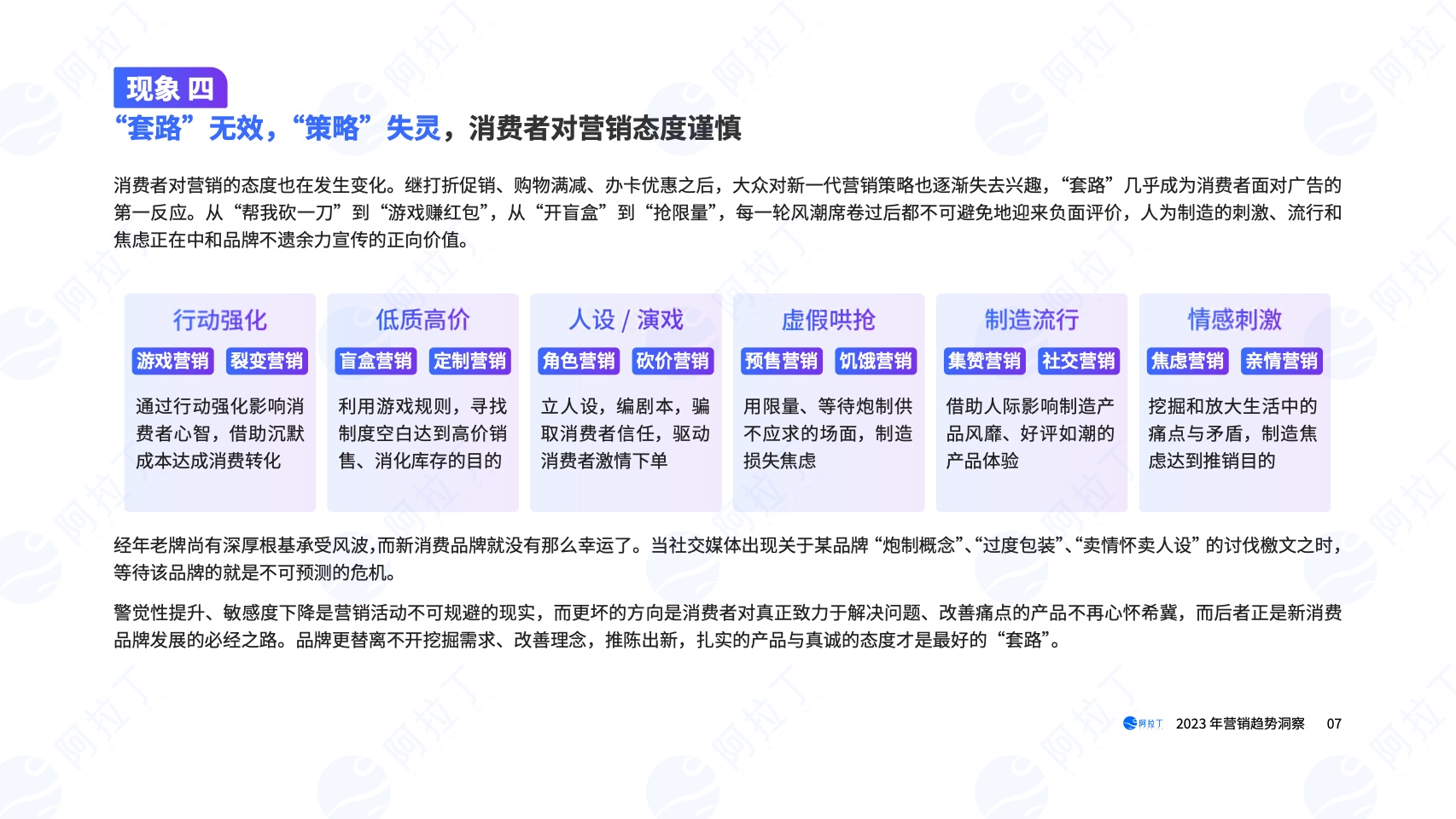 2023年營銷趨勢洞察報告(圖7)