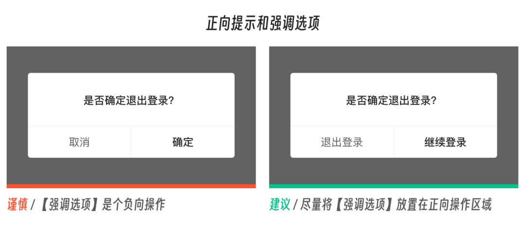 5000字干貨！五個(gè)章節(jié)幫你完整掌握「二次確認(rèn)」的設(shè)計(jì)方法