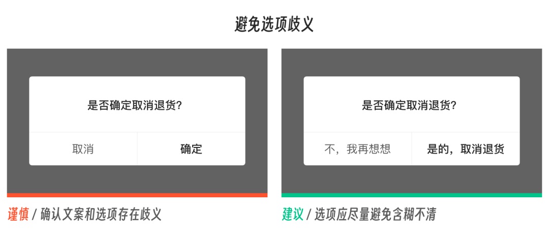 5000字干貨！五個(gè)章節(jié)幫你完整掌握「二次確認(rèn)」的設(shè)計(jì)方法