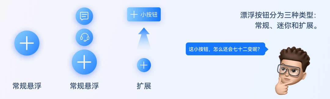 5000字干貨！三大章節(jié)幫你掌握按鈕設(shè)計(jì)常見細(xì)節(jié)
