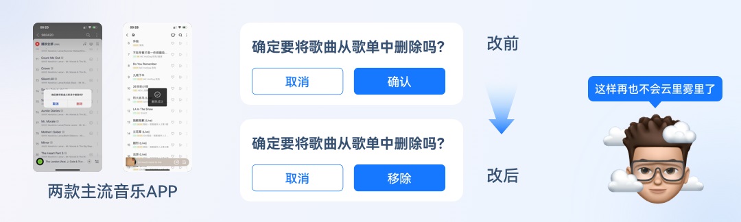 5000字干貨！三大章節(jié)幫你掌握按鈕設(shè)計(jì)常見細(xì)節(jié)