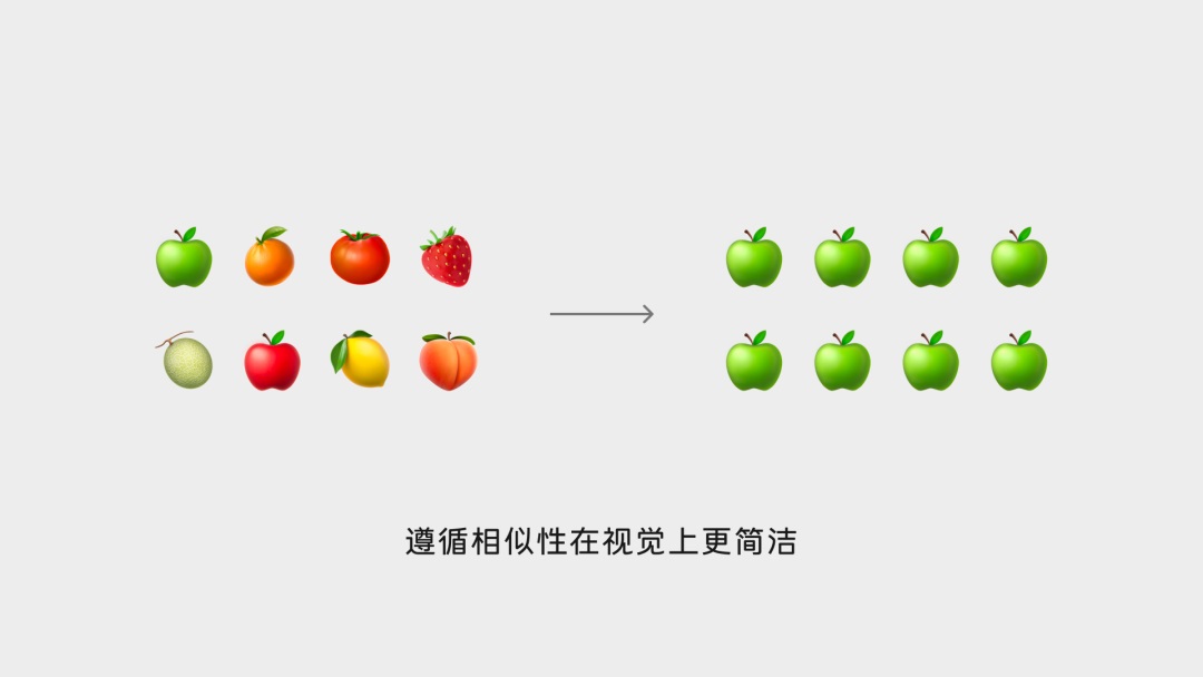 界面設(shè)計中如何應用格式塔原理？來看微信的實戰(zhàn)案例！