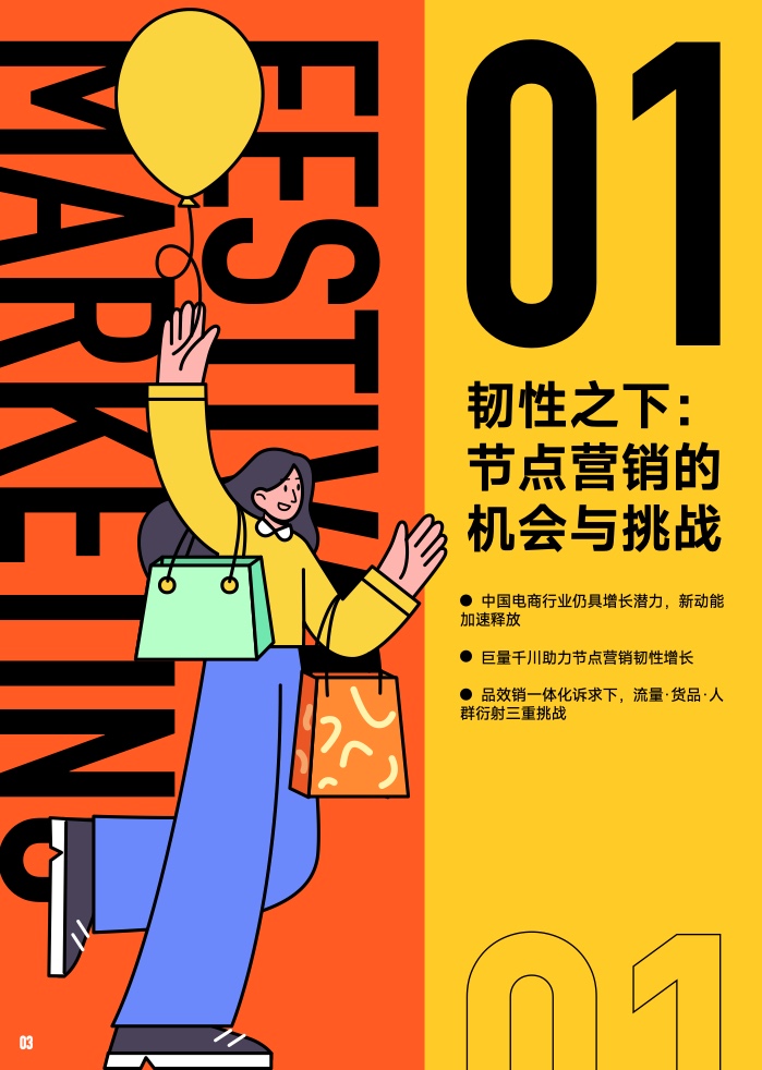 2023年B2B營銷預(yù)算調(diào)查(圖4)