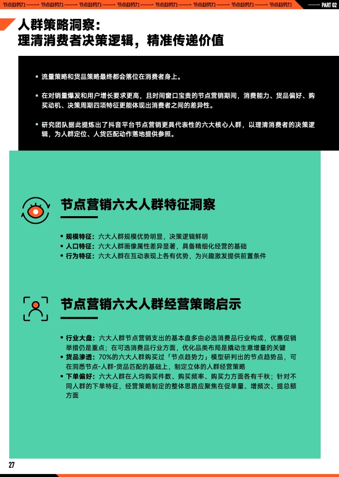 2023年B2B營銷預(yù)算調(diào)查(圖28)